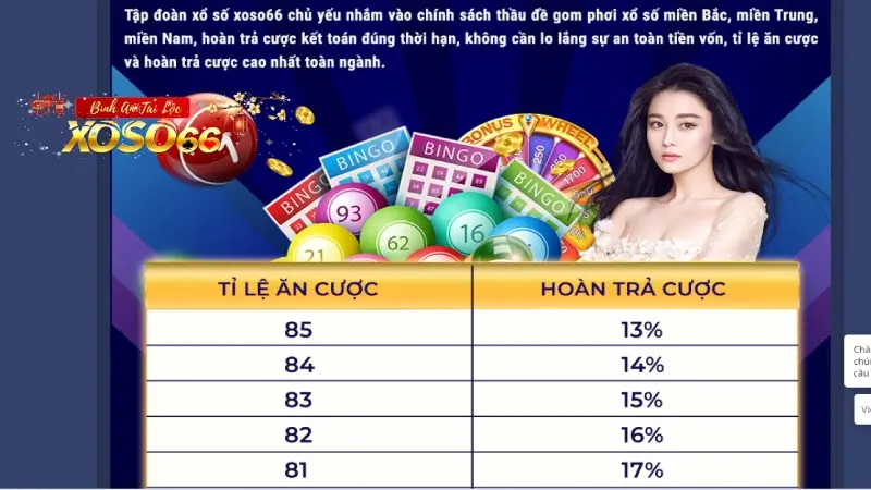 Top chương trình khuyến mãi cực hot của nhà cái bạn nên biết